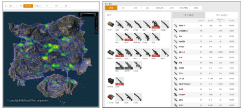 배그 OPGG 맵분석 및 무기분석 상세정보