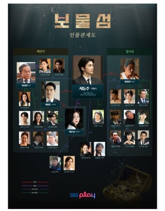 보물섬 이미지