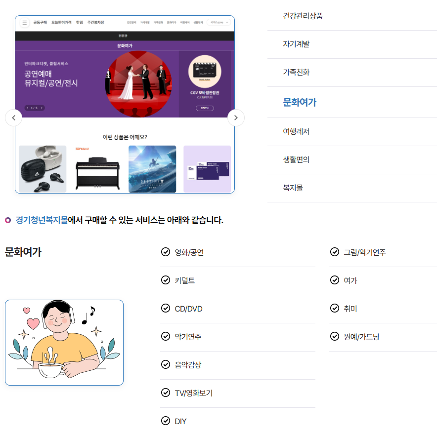 경기도 청년 복지 포인트