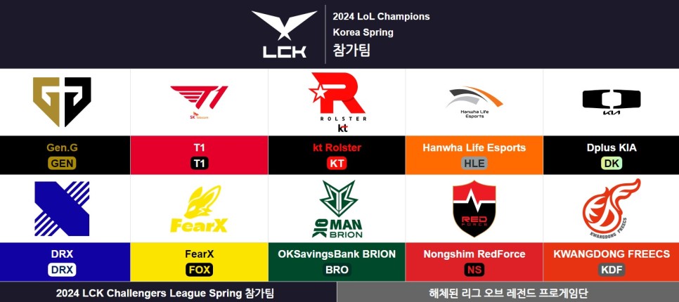 LCK 스프링 일정 티켓 예매 중계 총정리 2024 LoL 롤 챔피언스 코리아 스프링