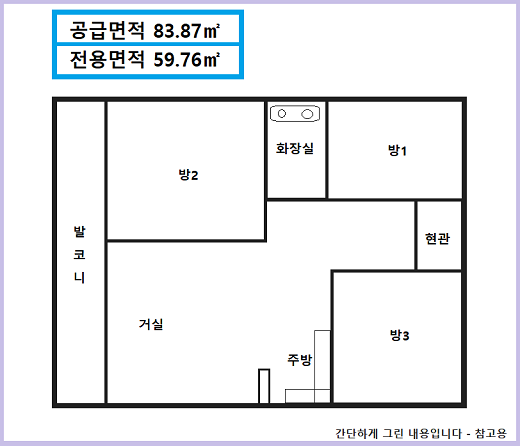 공급면적 83