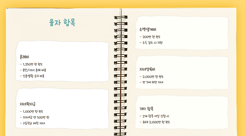 근로자 생활안정자금 융자 지원대상과 지원내용