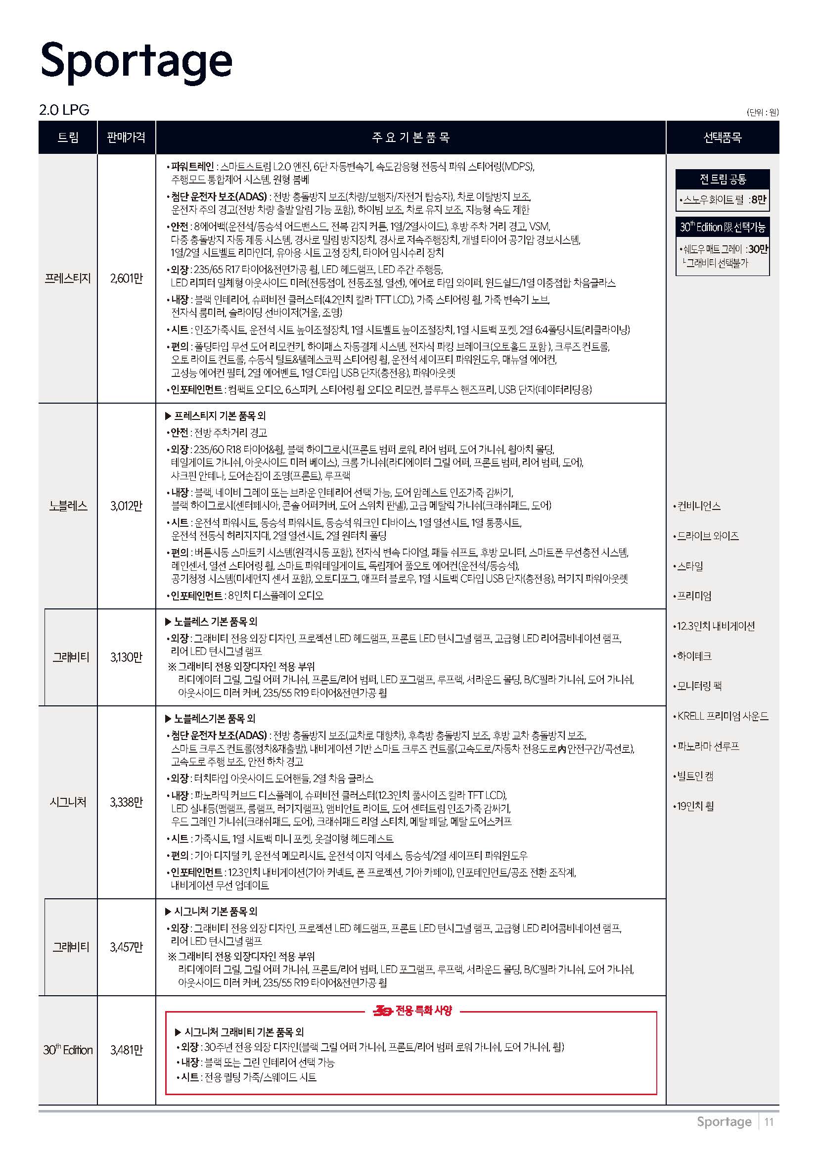 스포티지 가격표 2