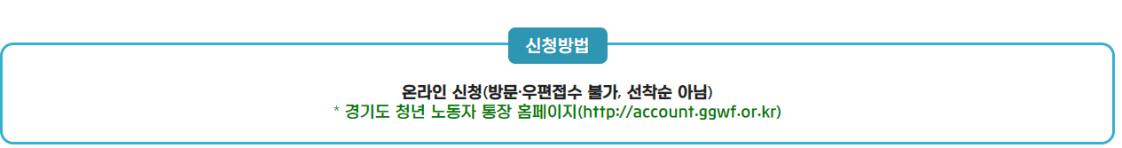 경기도 청년통장