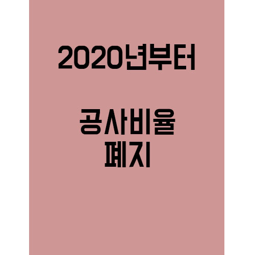  내년부터 공시비율 폐지..부동산 영향은?