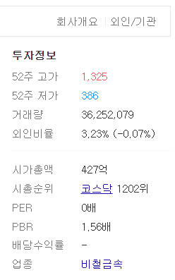 삼보산업 정보