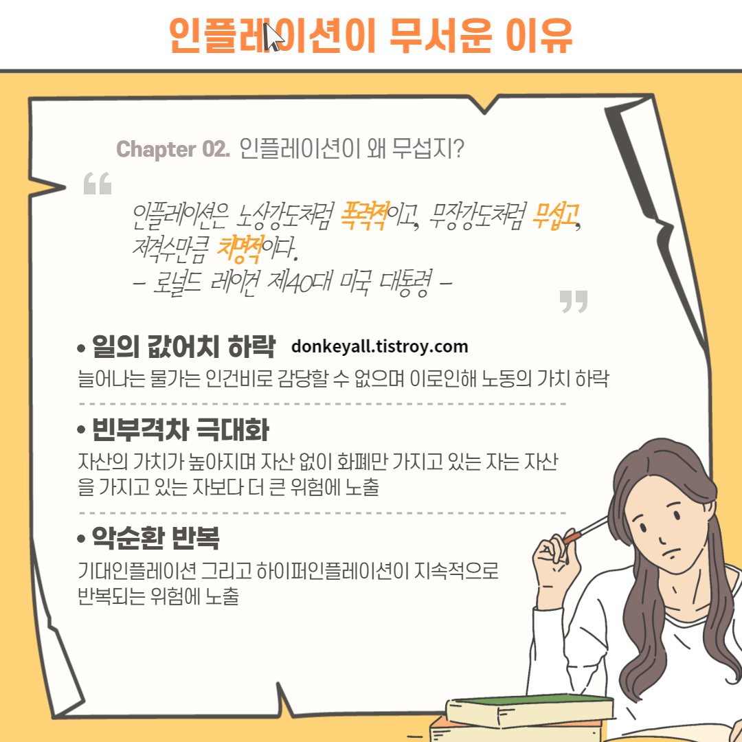  인플레이션이란 대체 무엇일까? 당신만 모르고 있어!