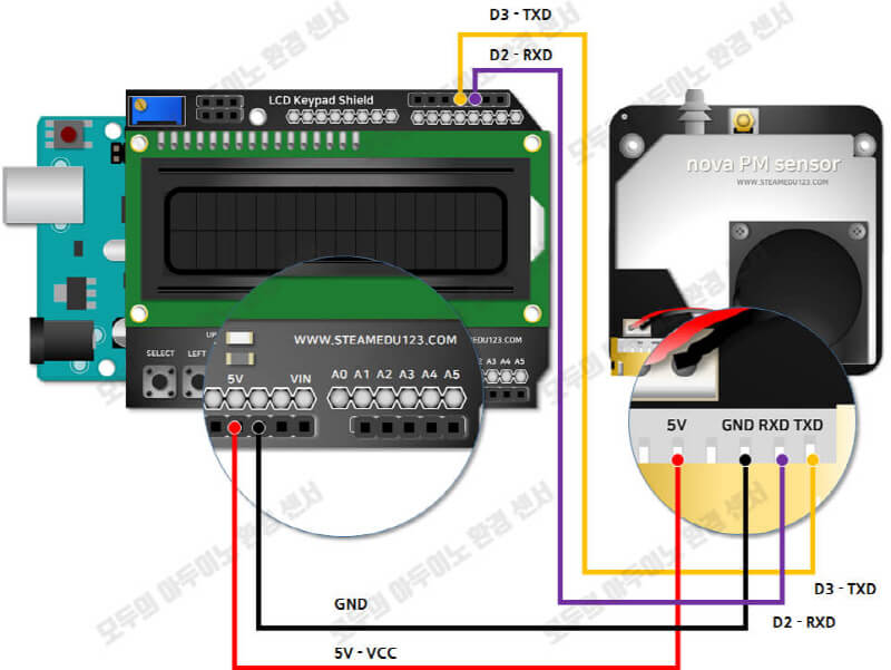 SDS011-LCD16X2-하드웨어-구성-이미지