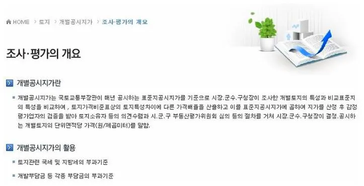 개별공시지가 열람