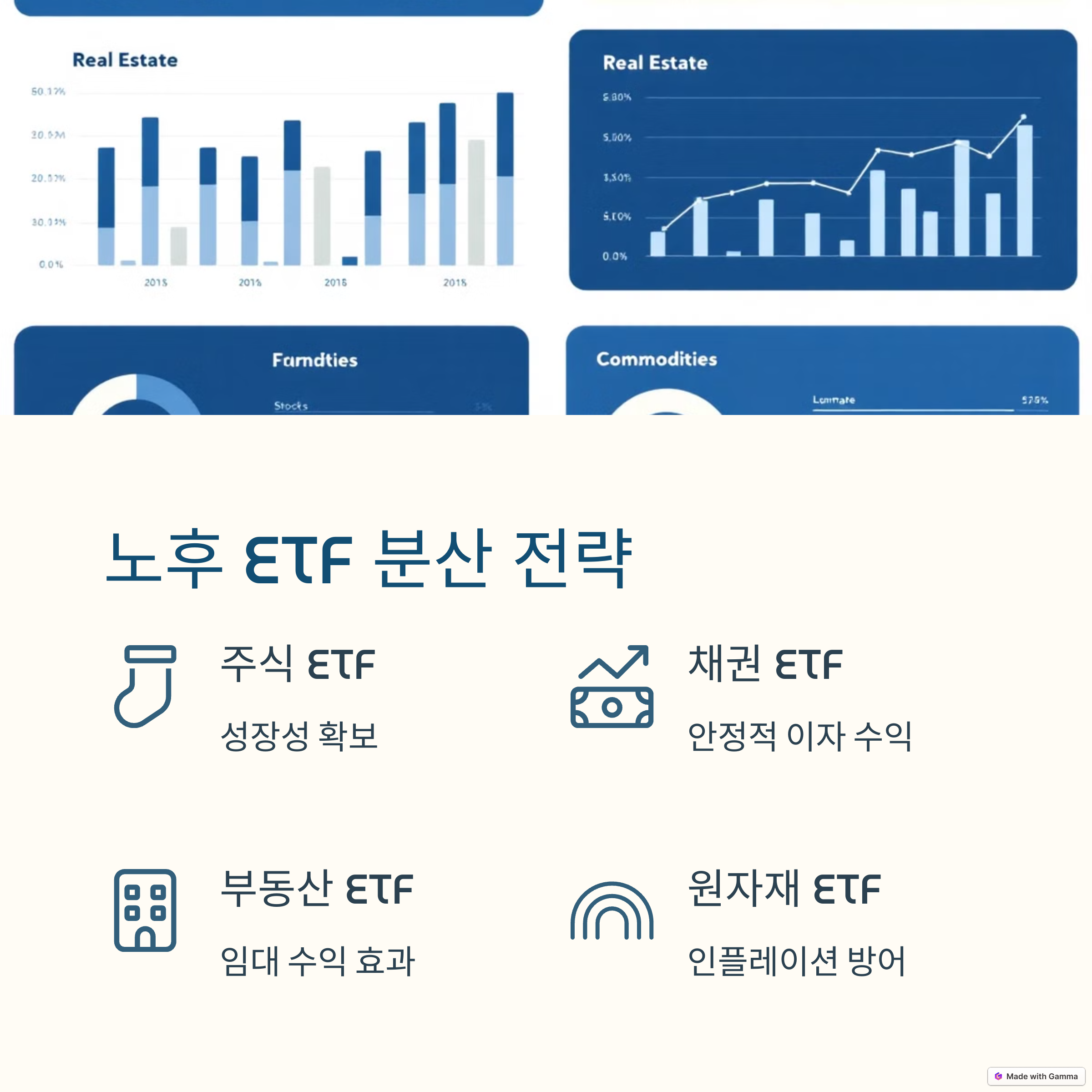 노후 ETF 분산 전략