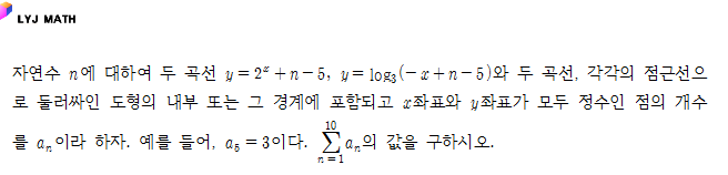 지수 로그 함수의 1번 난이도 문제 1