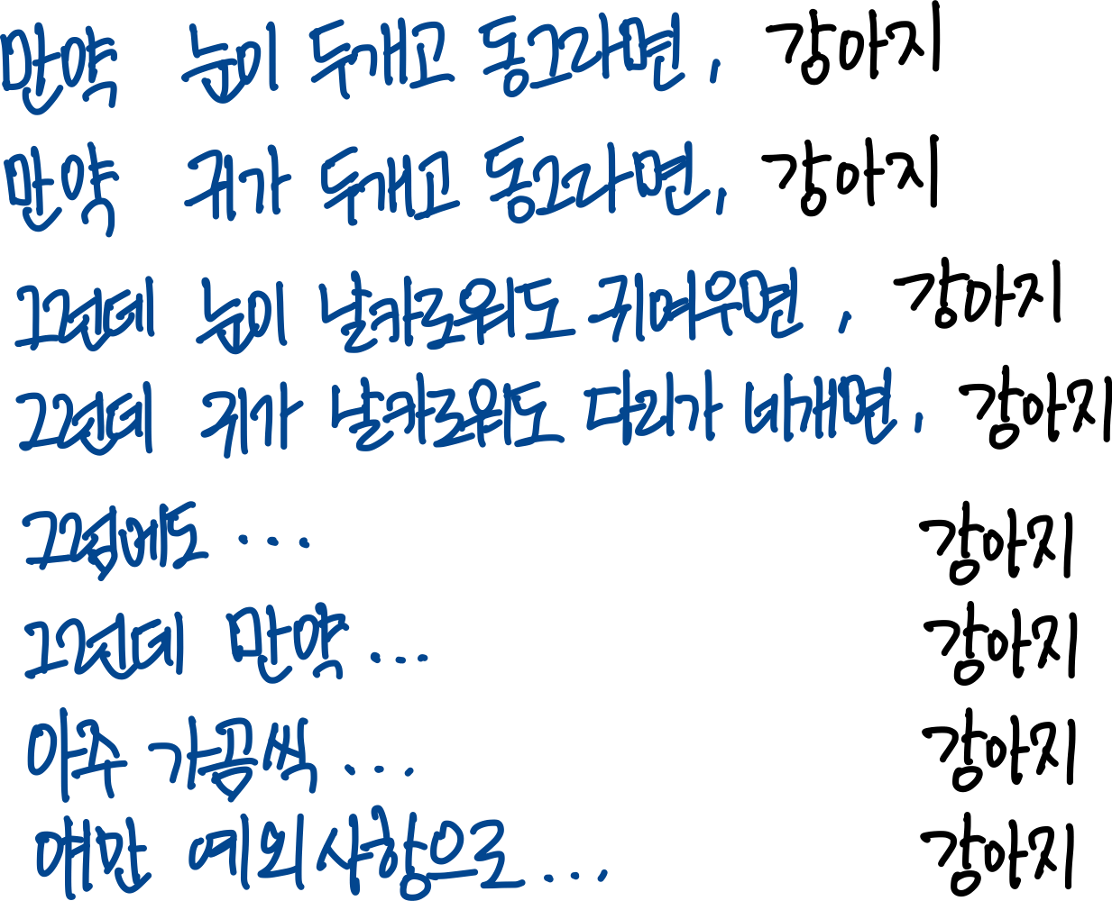 2.전문가 시스템 6 전문가 시스템의 한계 : 강아지와 고양이 구분하기 예시
