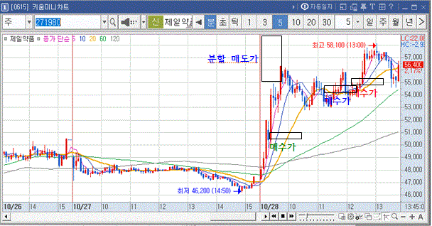 제일이엔지 이미지