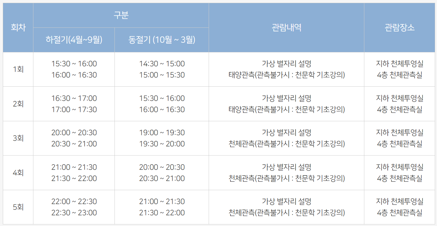 별마로천문대 관람시간표