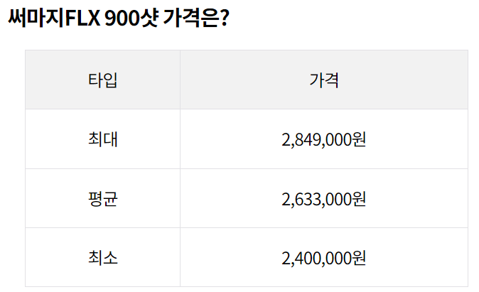 써마지 flx 효과 가격 써마지 후기