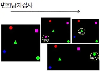 운전적성 정밀검사 사전준비 및 고득점 요령 총정리_12
