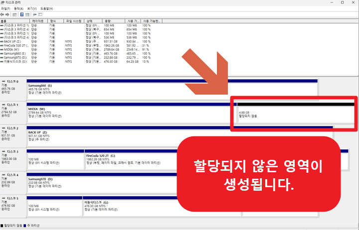 볼륨 축소 확인