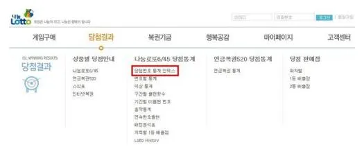 로또많이나온번호