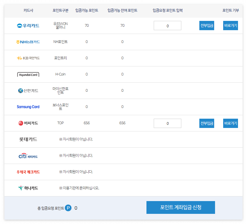 카드포인트 계좌입금 신청