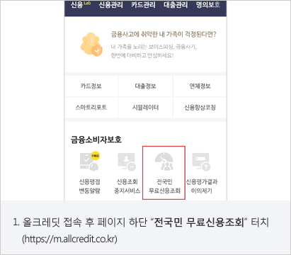 무료 신용조회 하는 방법 + 신용점수 높이는 방법