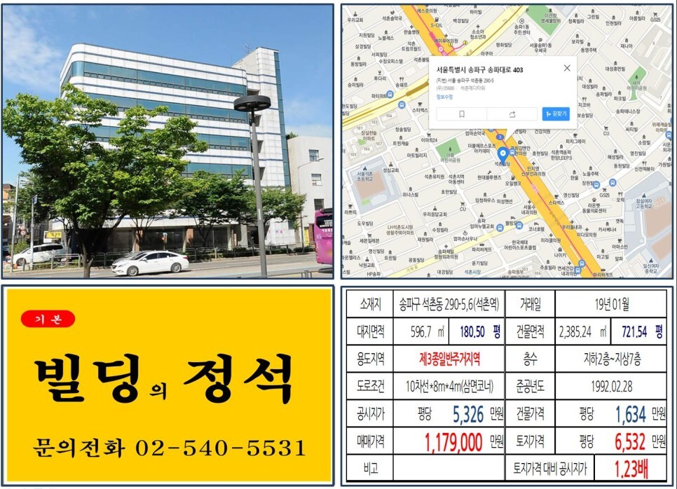 [송파구 송파대로 메디컬빌딩 100억 빌딩 실거래가 조회] 석촌동 290-5,6 (석촌역) 117억 9,000만 원, 평당 6,532만 원 매매