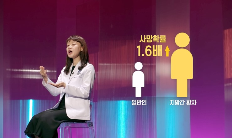 지방간-환자-일반인-사망률-비교