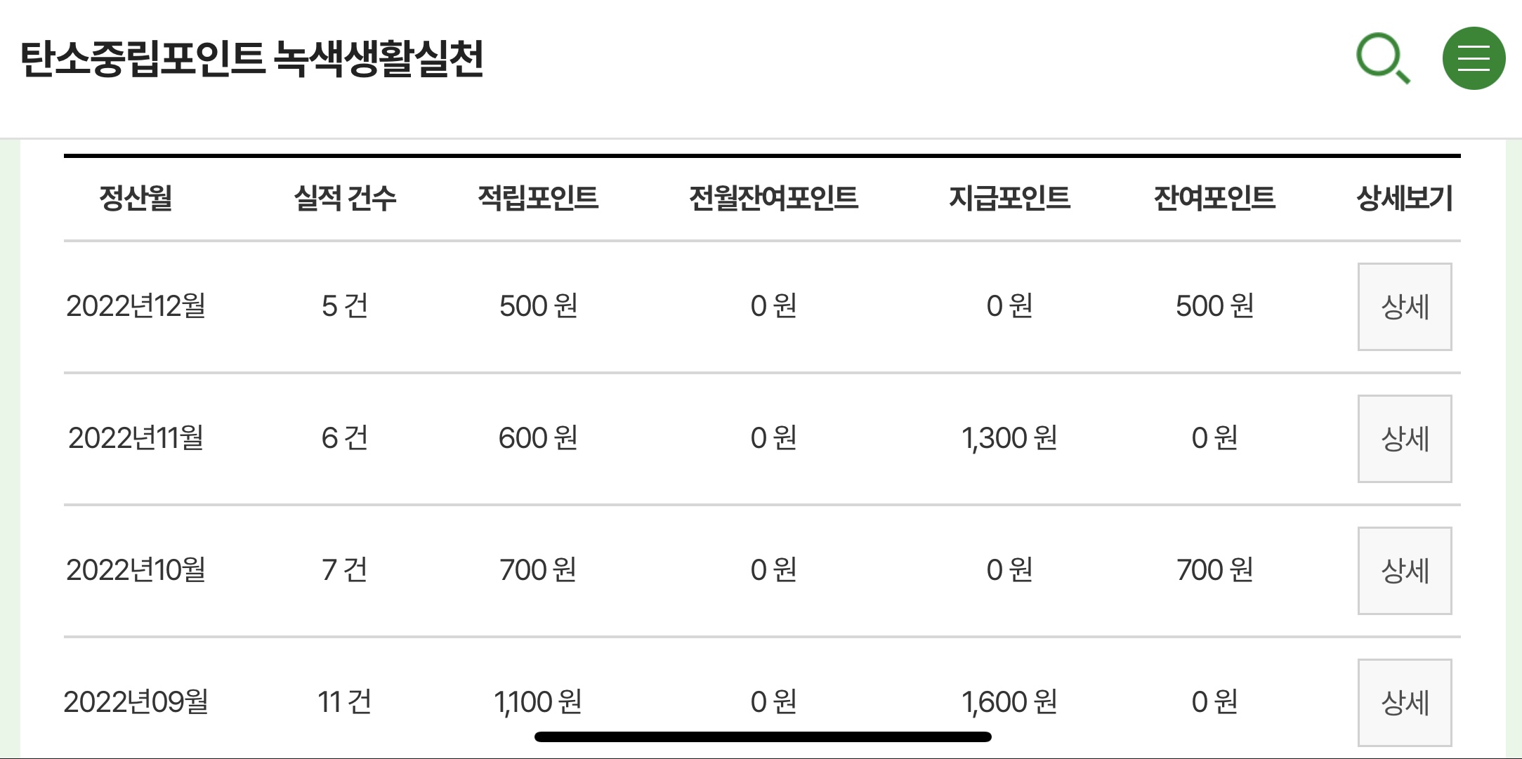 실천포인트-상세보기