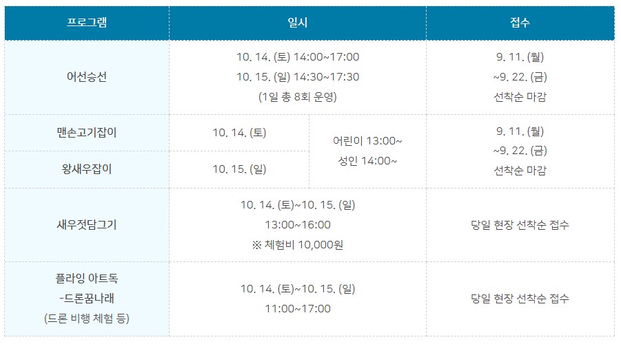 시흥 월곶포구축제 : 기본정보, 가수 라인업, 프로그램, 대중교통 주차장 정보