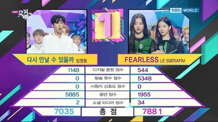  임영웅 방송점수 0점 논란 (feat.뮤직뱅크)