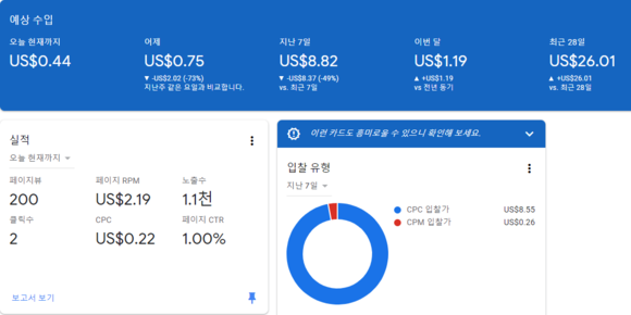  구글 애드센스 수익공개 2020년3월 수익