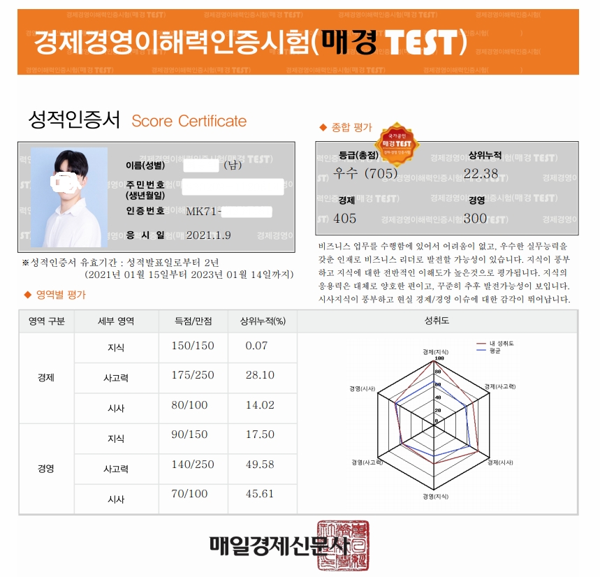  2021년 매경테스트 우수 합격후기 (광고x, 비전공자, 노베 )