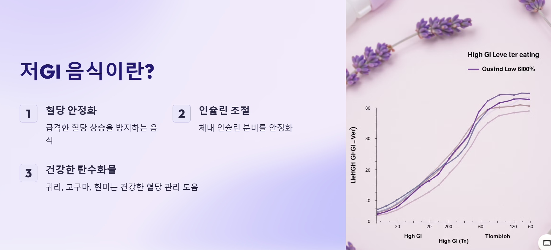 저GI 음식이란?
