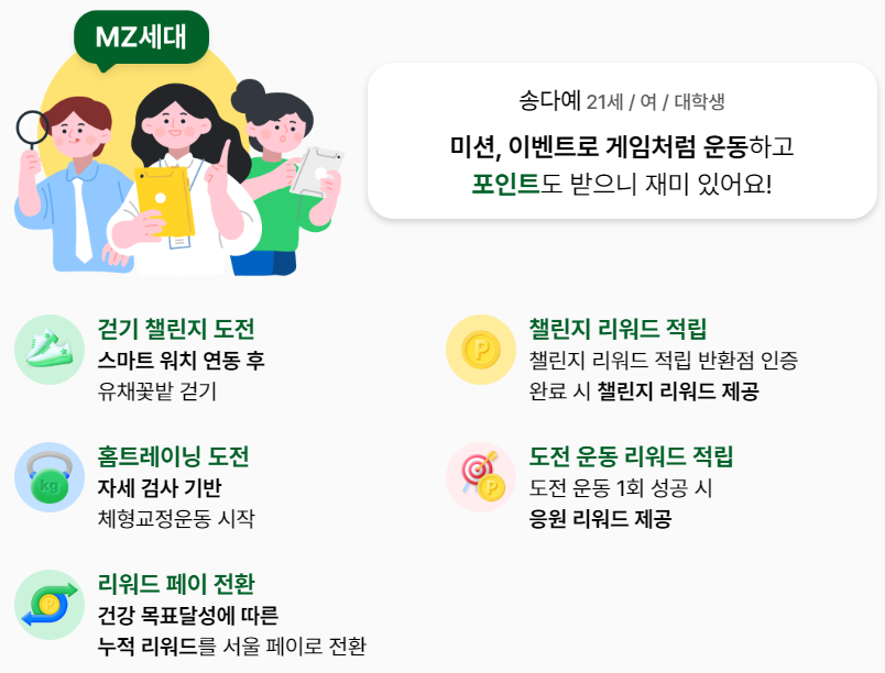 서울시 걷기 건강관리 앱 손목닥터9988 신청 수기 공모