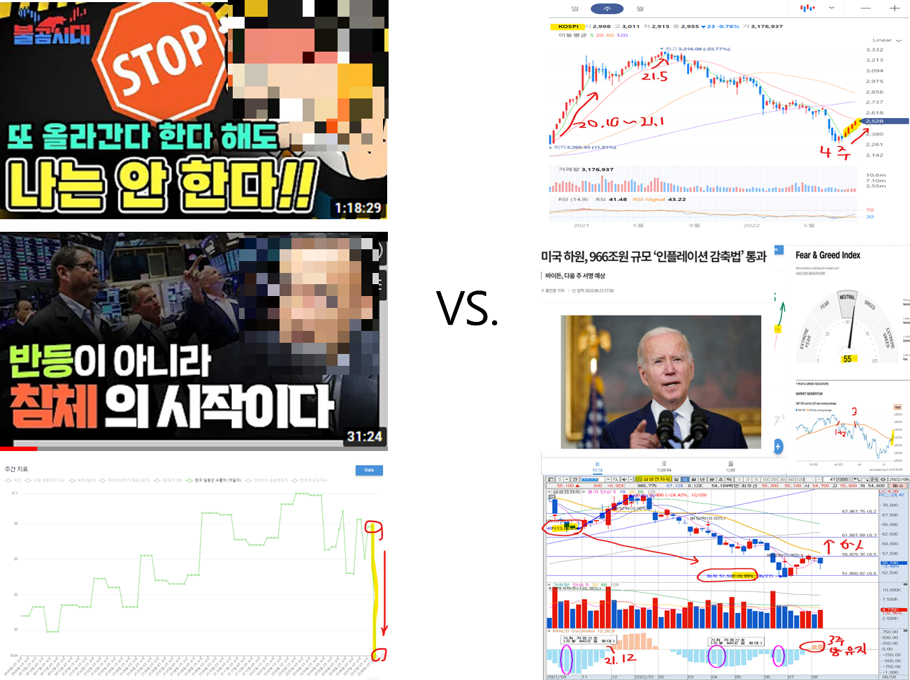 폭락(좌) vs. 상승(우)의 팽팽한 힘겨루기