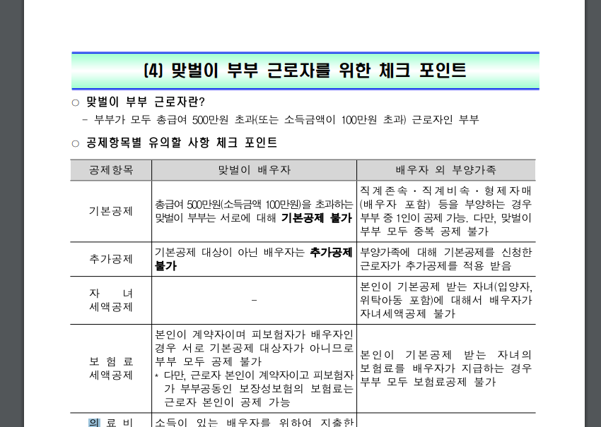 맞벌이-부부-절세-포인트-내역