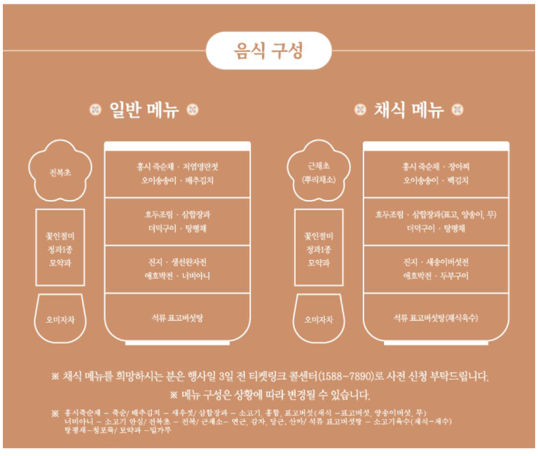 도슭수라상음식구성