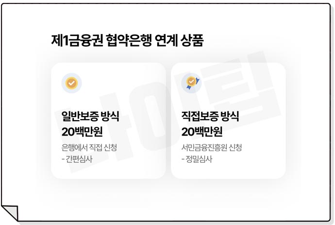 햇살론15 직접보증
