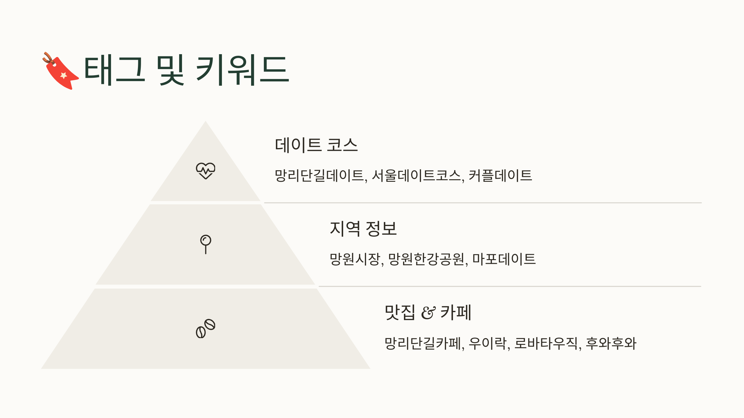 망리단길-11