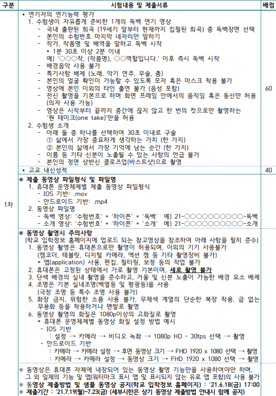  2022 한예종 입시요강 한국예술종합학교 연극원 연기과 지정희곡