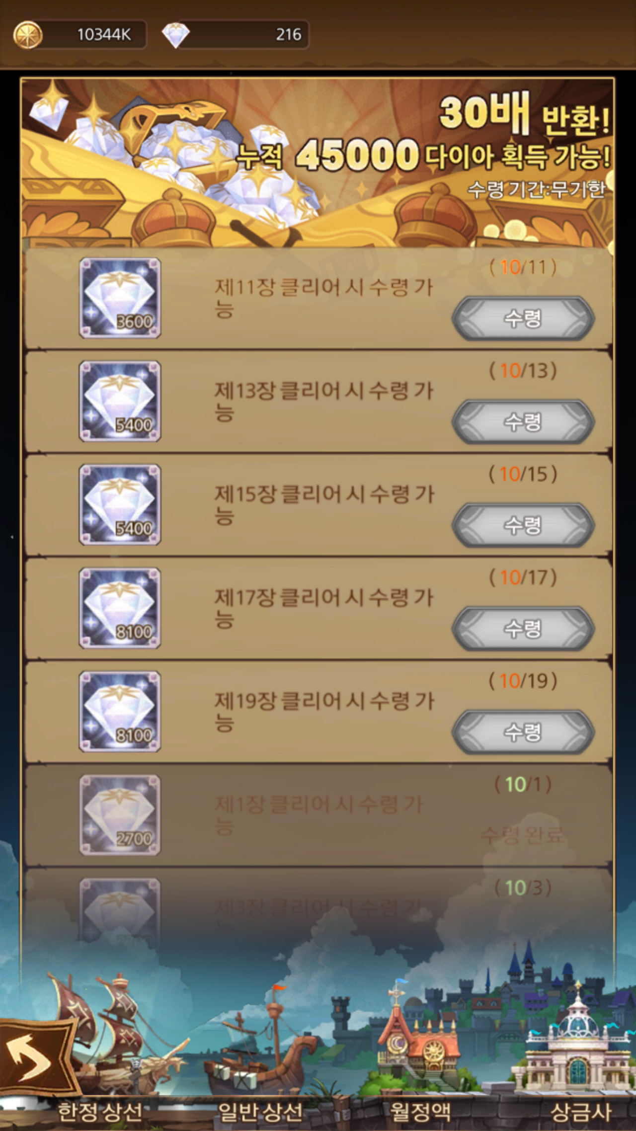  afk 과금 현질팁 afk아레나 현질팁 afkarena 과금 현질 팁