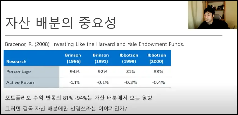 자산배분 중요성