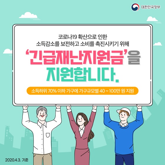  정부 긴급재난지원금, 건강보험료 기준