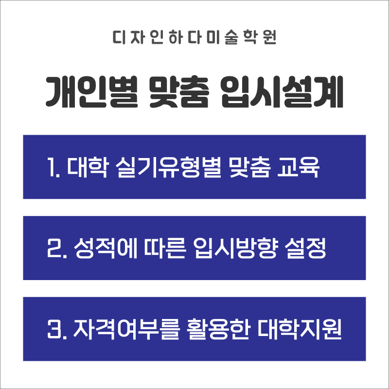 그린섬미술학원의 4
