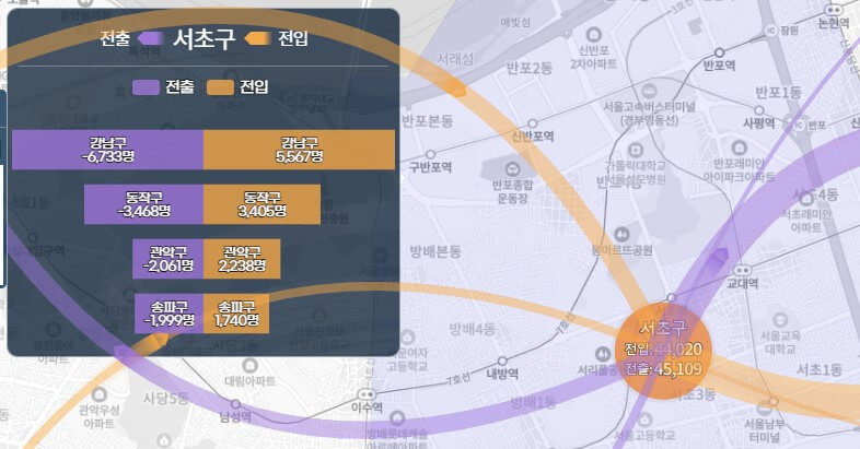 서초구 전입/전출 (`22.8~`23.8)