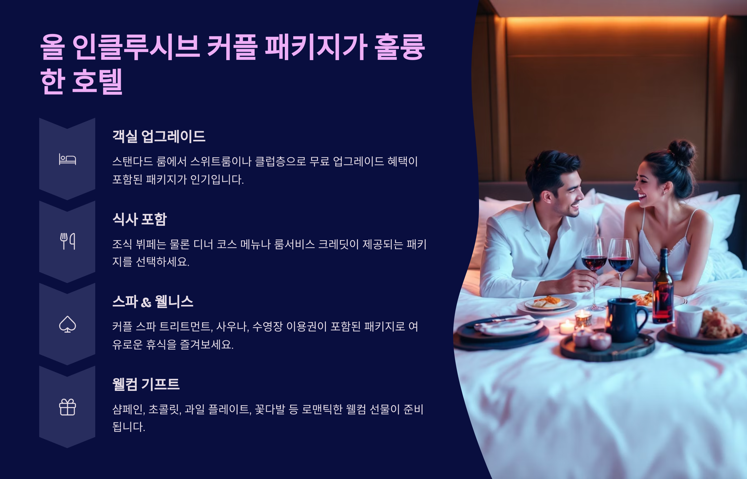 서울 추천 호텔 베스트 30선: 연인과 함께하는 완벽한 날을 위한 가이드
