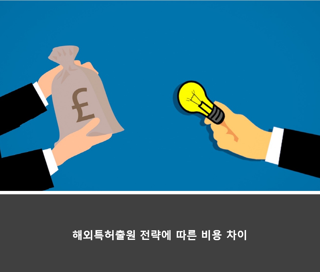  해외특허출원, 출원 전략에 따른 비용 차이에 관해