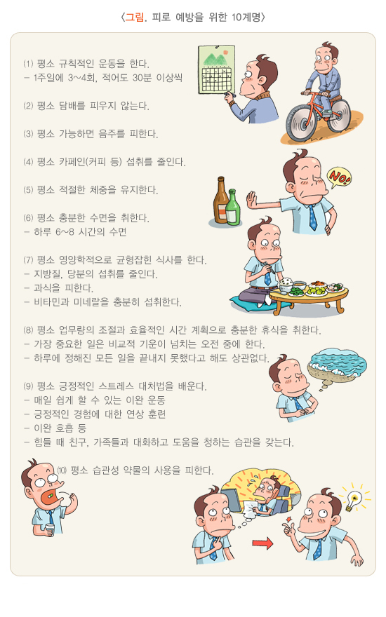  만성피로증후군 증상과 치료 방법