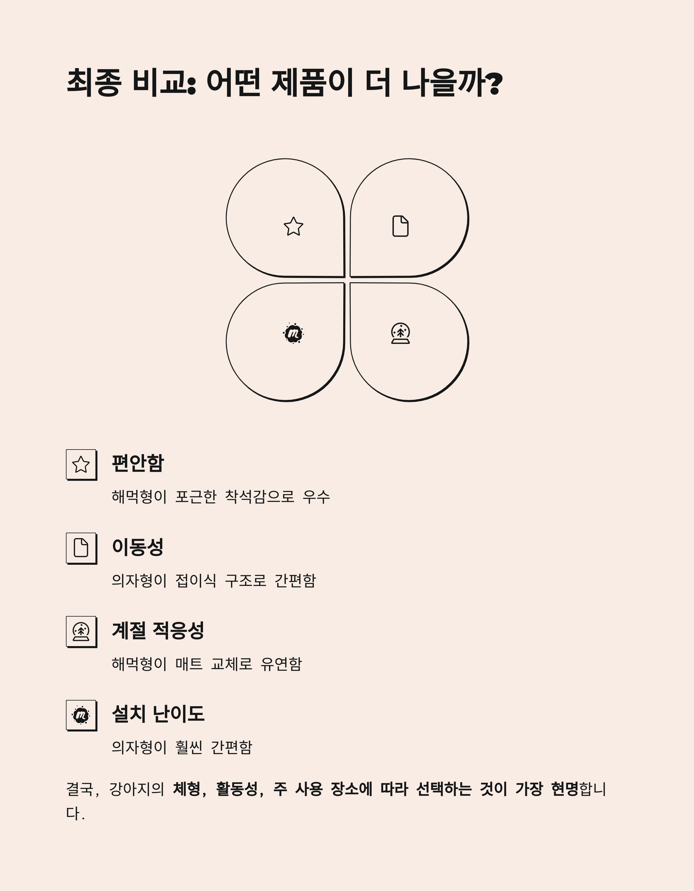 어떤 제품이 더 낳을까?