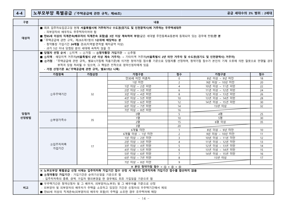 디에이치 대치 에델루이 모집공고문