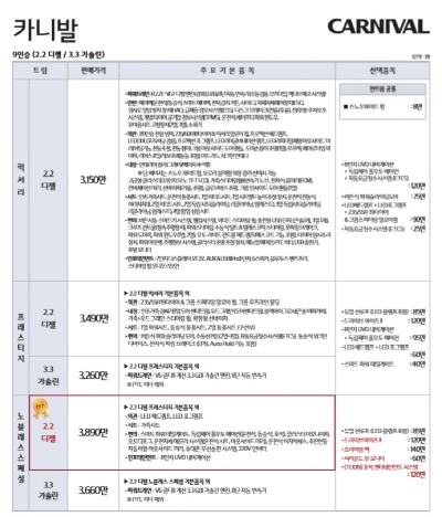 카니발사진2